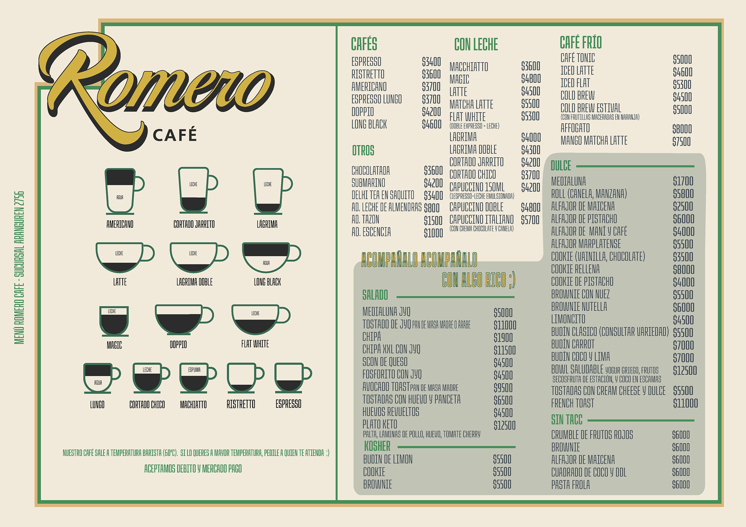Romero Cafe Menu