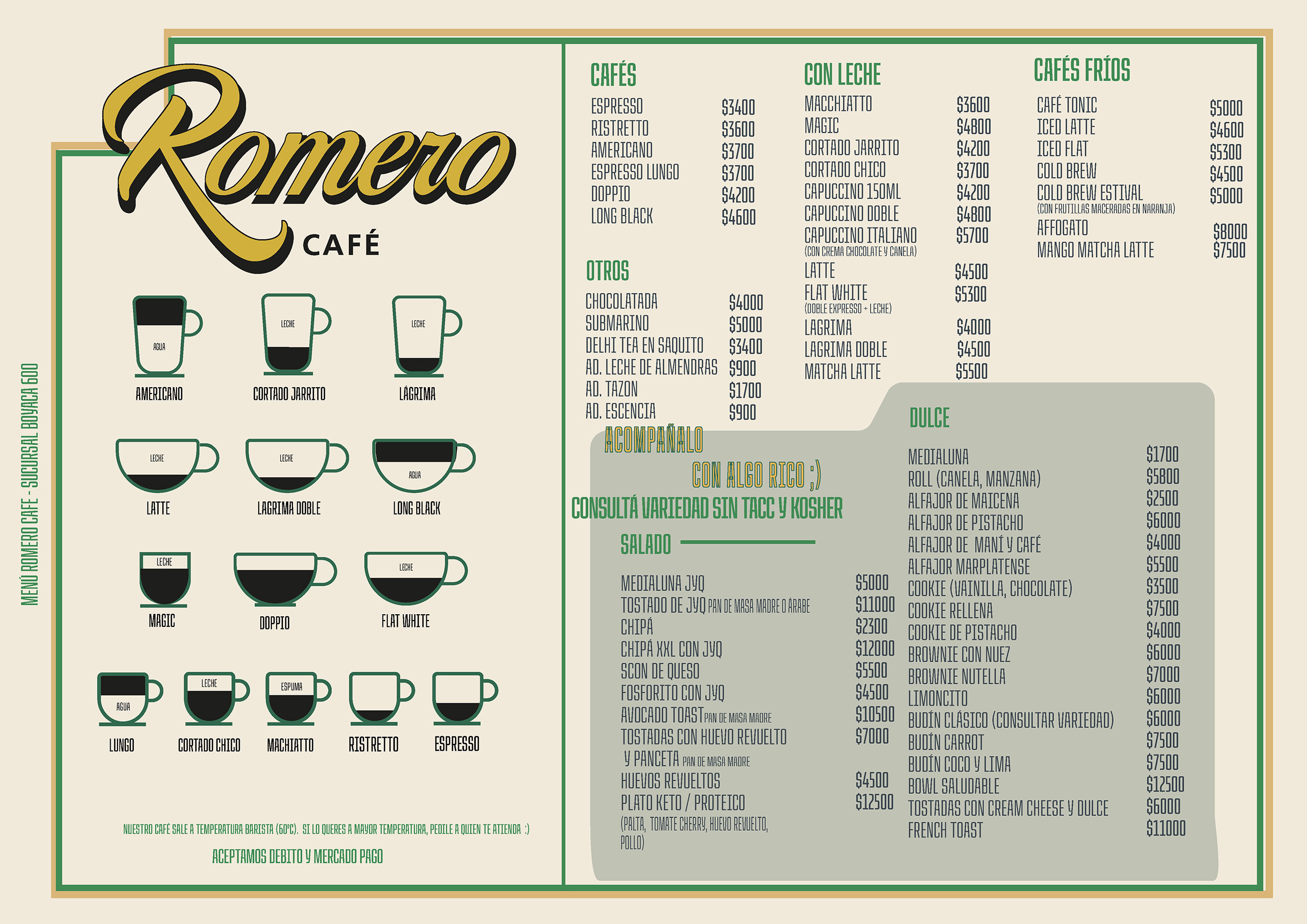 Romero Cafe Menu